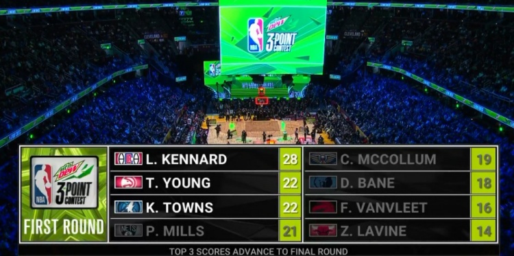 库里13连中变态准?水花神仙打架?近10年三分大赛冠军谁最准