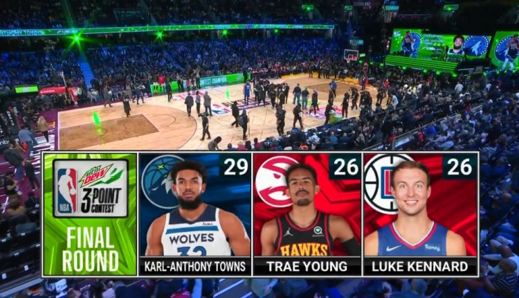 库里13连中变态准?水花神仙打架?近10年三分大赛冠军谁最准